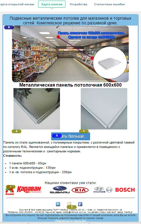 Карта кликов